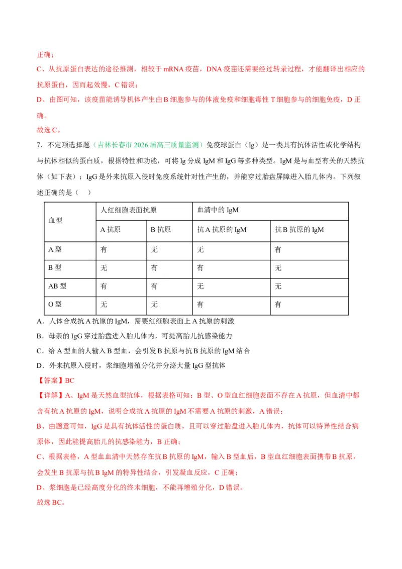 《专题08免疫与植物生命活动的调节（2大考点）（教师版）(1)_高考一二三轮复习_生物_2027年高考生物专项_2026年高考生物二模试题分类汇编（黑吉辽蒙专用）-G295_2026版》第5页预览