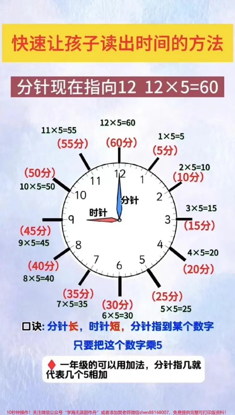 《一年级数学时间看图_最新小学1-9年级各科+幼升小+综合类学习资源汇总包_价值20万元!最新小学1-9年级各科+幼升小+综合类学习资源汇总包_综合类一线老师整理版资源(全网独家)》第2页预览