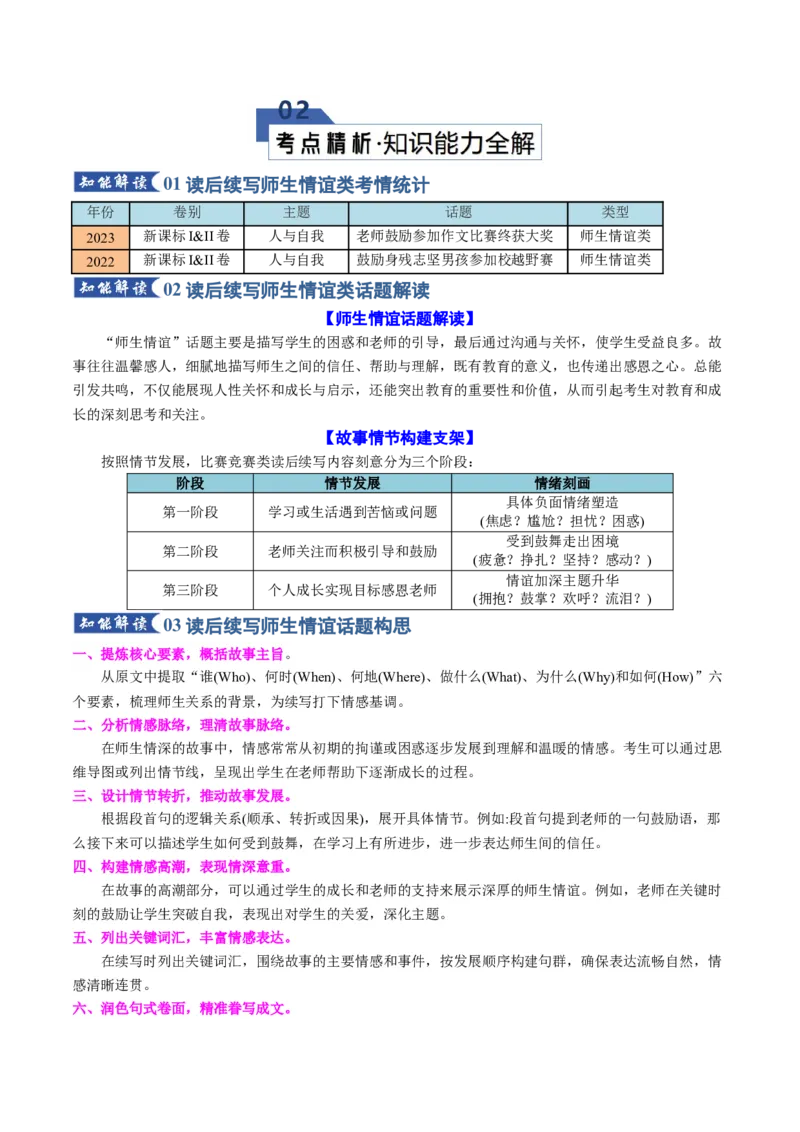 《专题08读后续写之师生情谊类（知识清单）（教师版）_高考一二三轮复习_英语_2026年_2026年高考英语一轮复习知识清单（全国通用）-G56_2026版》第3页预览