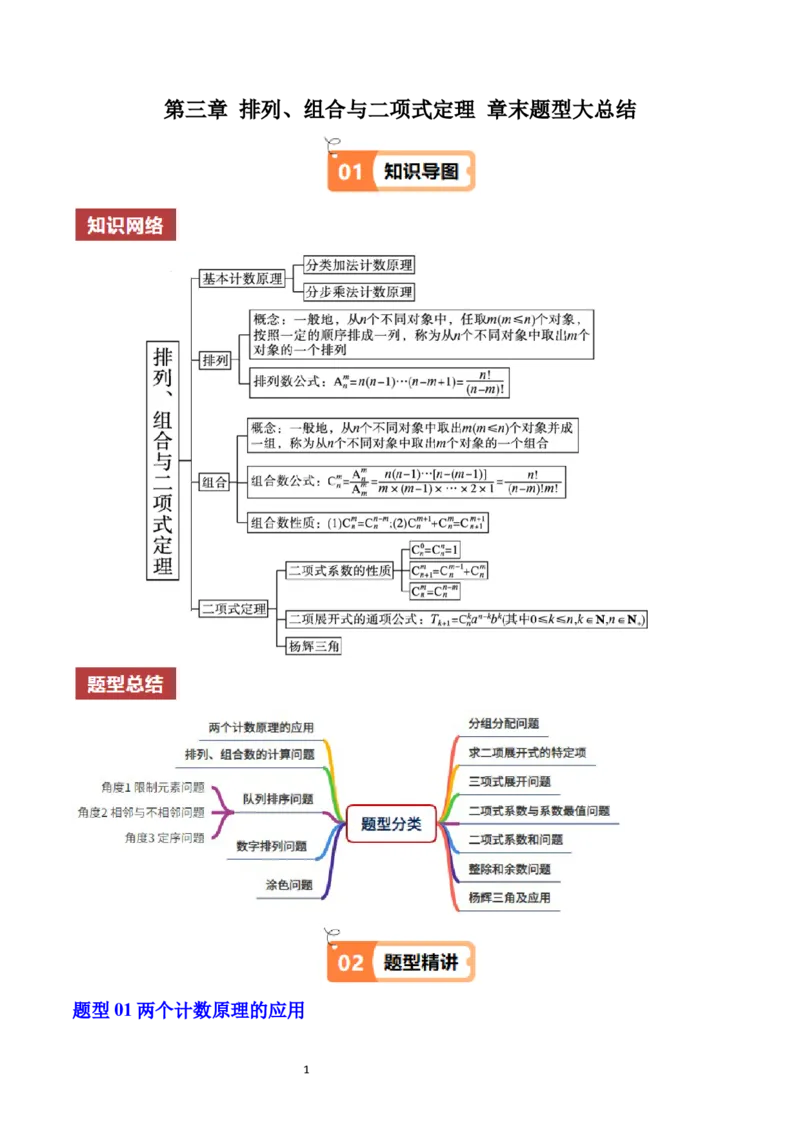 《第3章排列、组合与二项式定理章末题型大总结（解析版）_2027高中必刷题_必刷题2027_2027高一高二必刷题_数学_YZ-133-高中数学同步精讲B版高一二三基础+培优讲义+专题练习word版电子_2025版》第1页预览