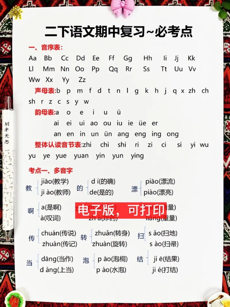 《二年级下册语文期中考试复习资料,已经整理好了。共14页可供打印,包括基础知识、课文内容、作文练习等。这些内容在考试中出现的概率很高,建议家长打印出来让孩子认真复习和练习!#二年级语文下册 #知识点总结 #必考考点 #期中复习 #二年级》第2页预览