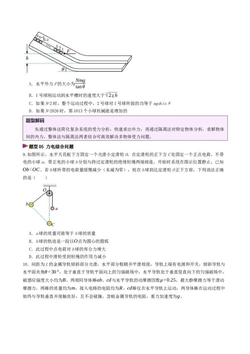 《压轴01力与物体的平衡（压轴题专练）（全国通用）2026年高考物理终极冲刺讲练测（原卷版）_高考一二三轮复习_物理_2026年-物理高考专项复习_2026版》第8页预览