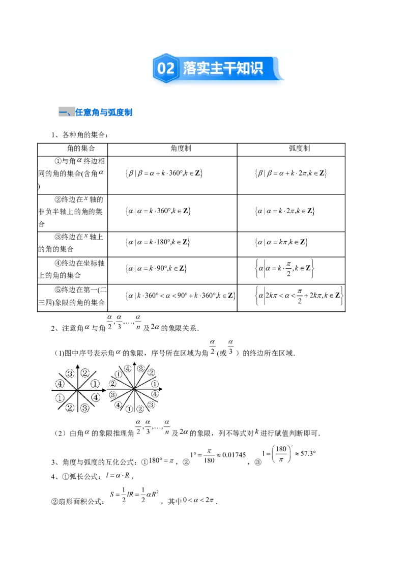 《4.1　三角函数的概念、诱导公式（3大考点+7大题型）（讲义+精练）（学生版）_高考一二三轮复习_数学_2026年_2026年新高考数学大一轮复习讲义之技巧精讲与题型全归纳（新高考专用）-G414》第3页预览
