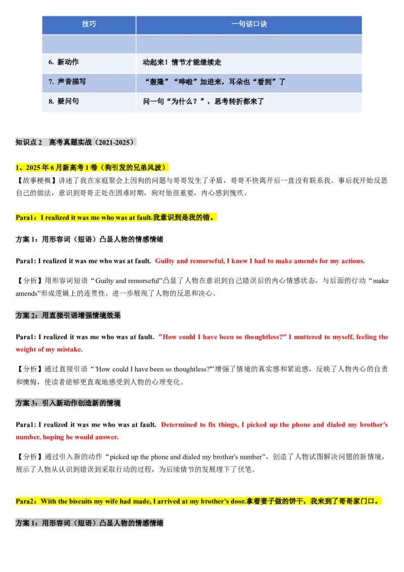 《第13讲如何设置故事开端（复习讲义）（教师版）_高考一二三轮复习_英语_2026年_2026年高考英语一轮复习讲义+练习+课件（新教材新高考）-G55_2026版_第四部分写作》第5页预览
