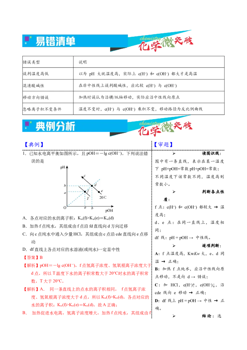 《3-4pH-pOH图像（教师版）_高考一二三轮复习_化学_2026年-化学高考专项复习_22026年高考化学培优微突破讲义（全国通用）》第3页预览