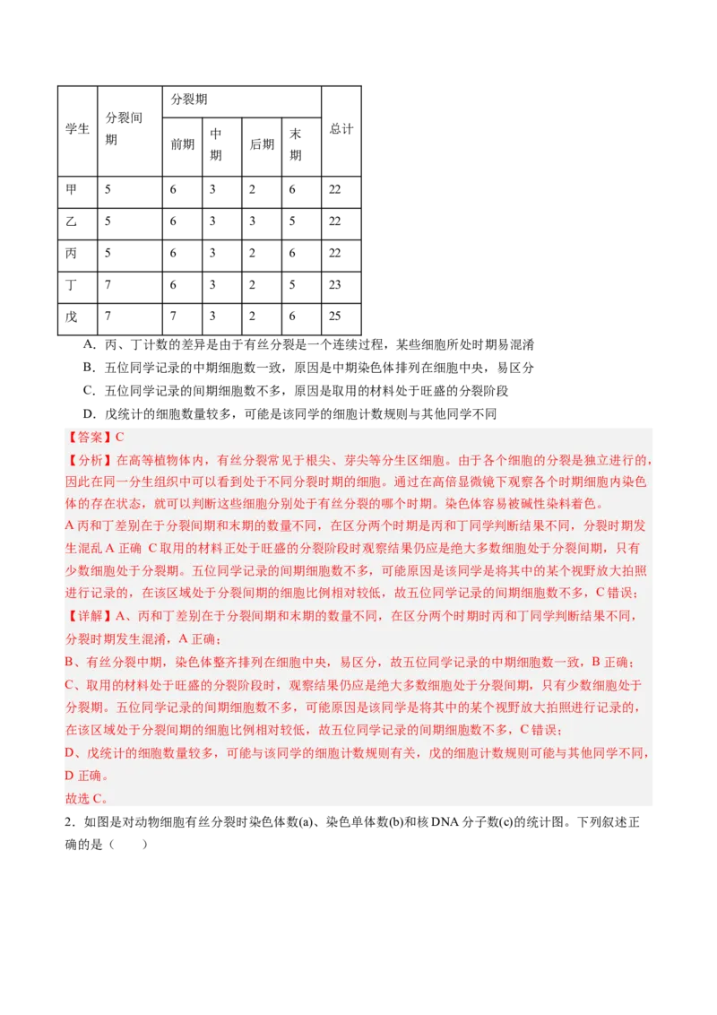 《第11讲细胞增殖（专项训练）（黑吉辽蒙专用）（教师版）_高考一二三轮复习_生物_2026年高考生物一轮_2026年高考生物一轮课件+讲义+练习（黑吉辽蒙专用）-G330》第10页预览
