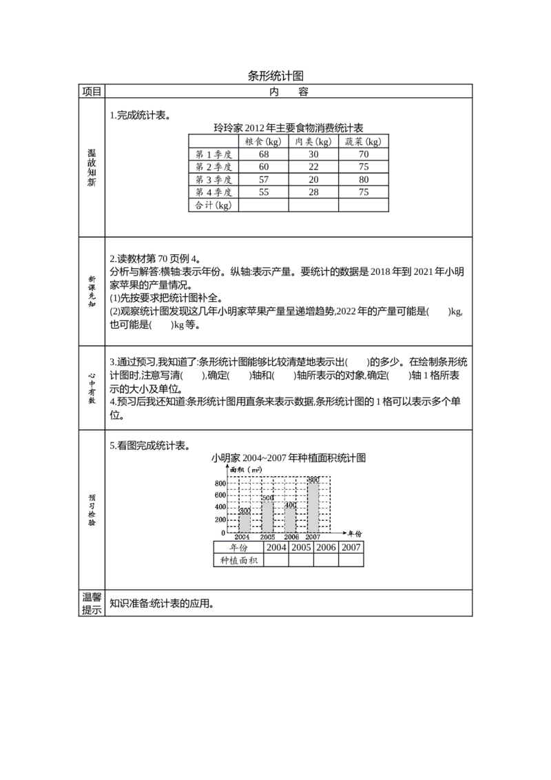《条形统计图_26春小学语数英道科各版本《课件+教案》_26春各版本语数英《七彩课堂》教学课件+教案_25秋_数学《七彩课堂》教案+教学课件西师24秋_第6单元条形统计图（教案+学案）_学案》第1页预览