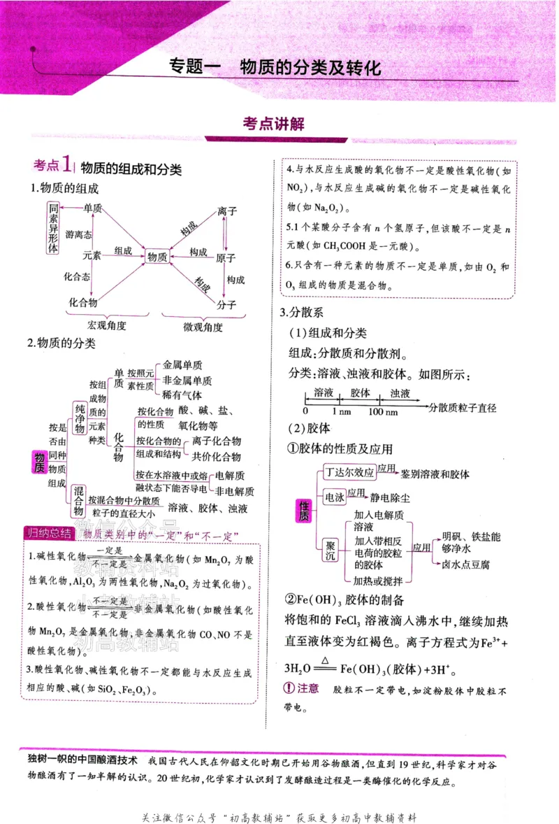 《2024版53B版新高考化学讲解册_2024B版学生用书》第4页预览