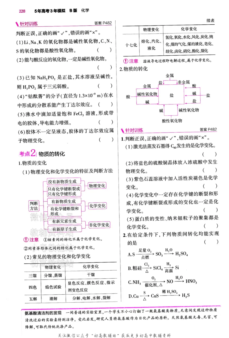 《2024版53B版新高考化学讲解册_2024B版学生用书》第5页预览