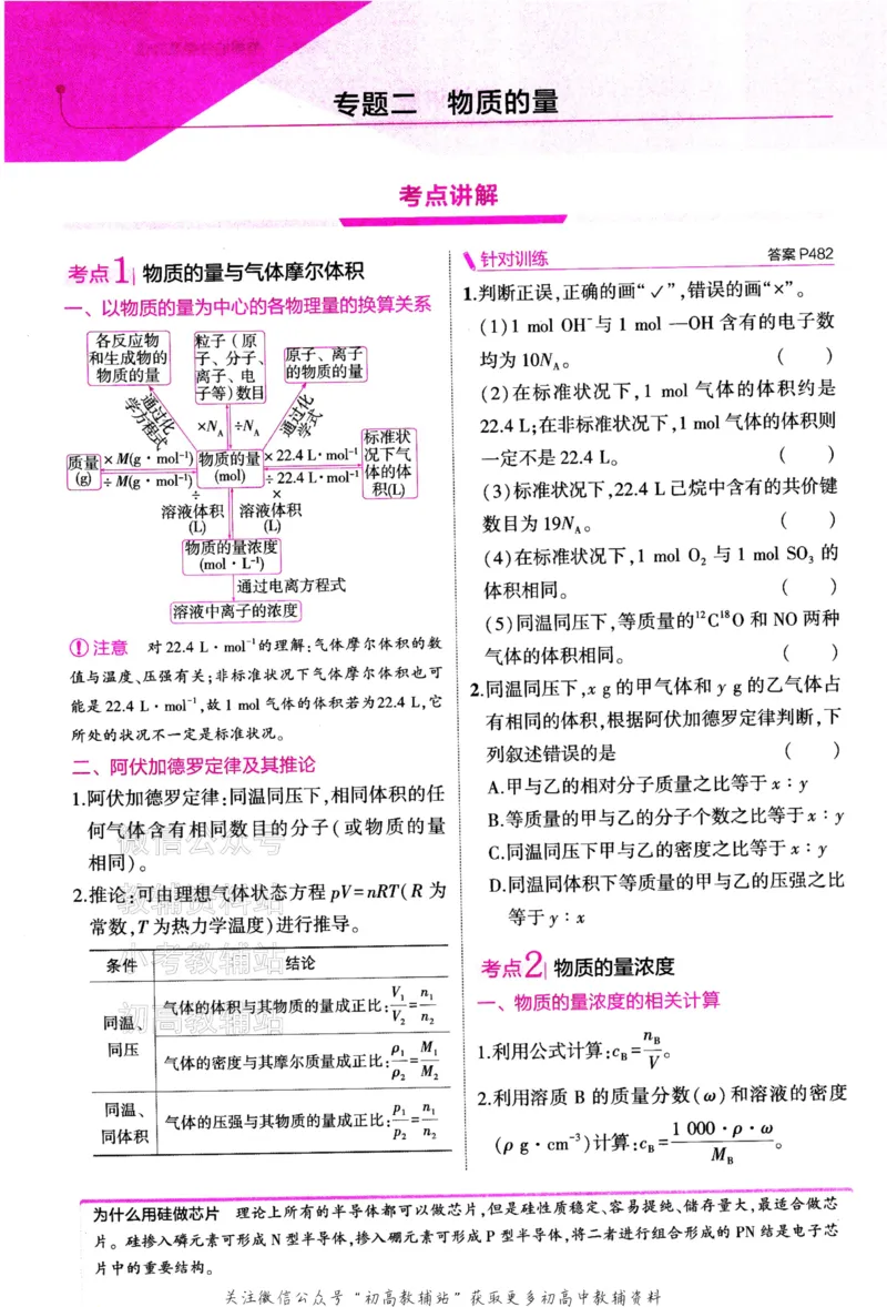 《2024版53B版新高考化学讲解册_2024B版学生用书》第7页预览