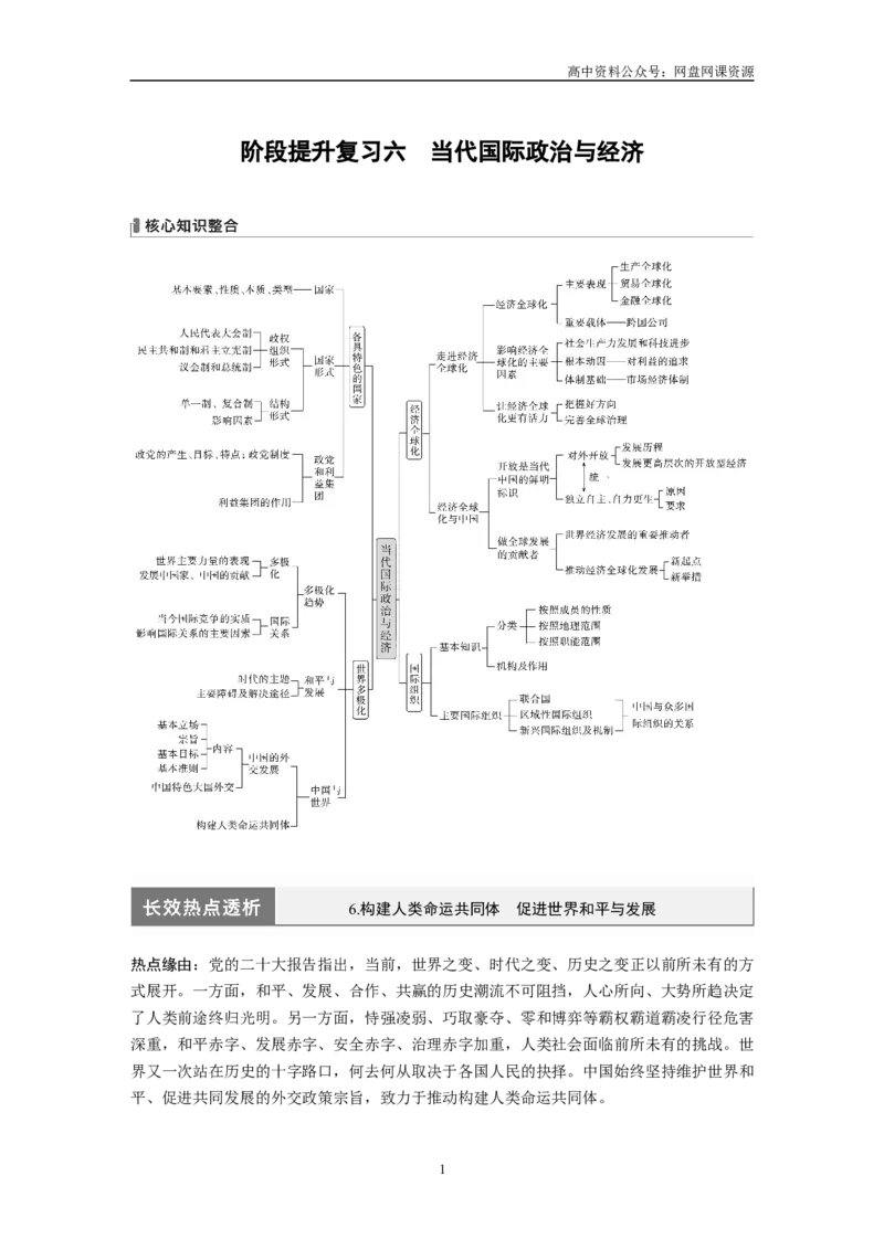 《2024年高考政治一轮复习（部编版）选择性必修1　阶段提升复习6　当代国际政治与经济_初高中资料库_高中资料库（转存避免链接过期失效）_高中政治》第1页预览