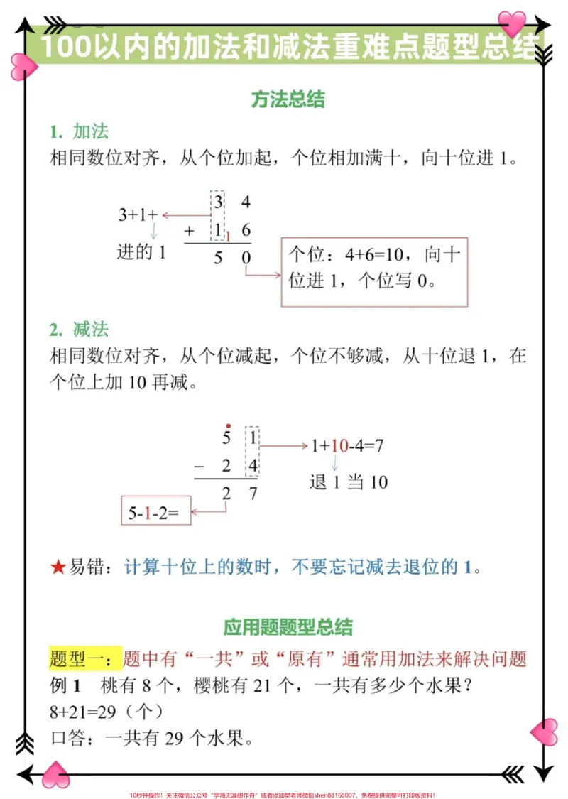 《二年级上册数学重难点题型总结。#二年级数学#二年级上册数学#二年级上册数学题#小学数学解题技巧#数学解题技巧》第2页预览