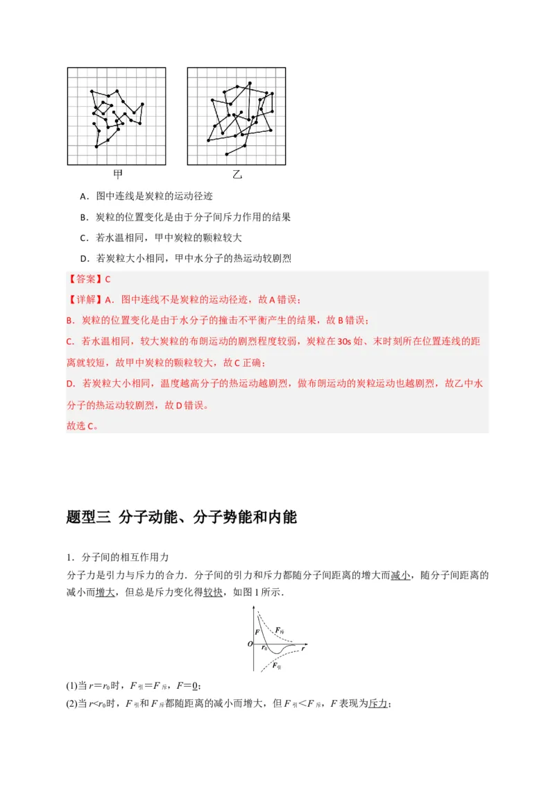 《专题29热学（教师版）_高考一二三轮复习_物理_2026年-物理高考专项复习_2026年高考物理热点知识讲练与题型归纳（全国通用）-G425_资料》第6页预览