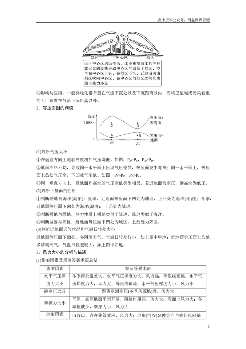 《2024年高考地理一轮复习（新人教版）第1部分　第3章　第1讲　课时13　热力环流　大气的水平运动——风_初高中资料库_高中资料库（转存避免链接过期失效）_高中地理》第3页预览