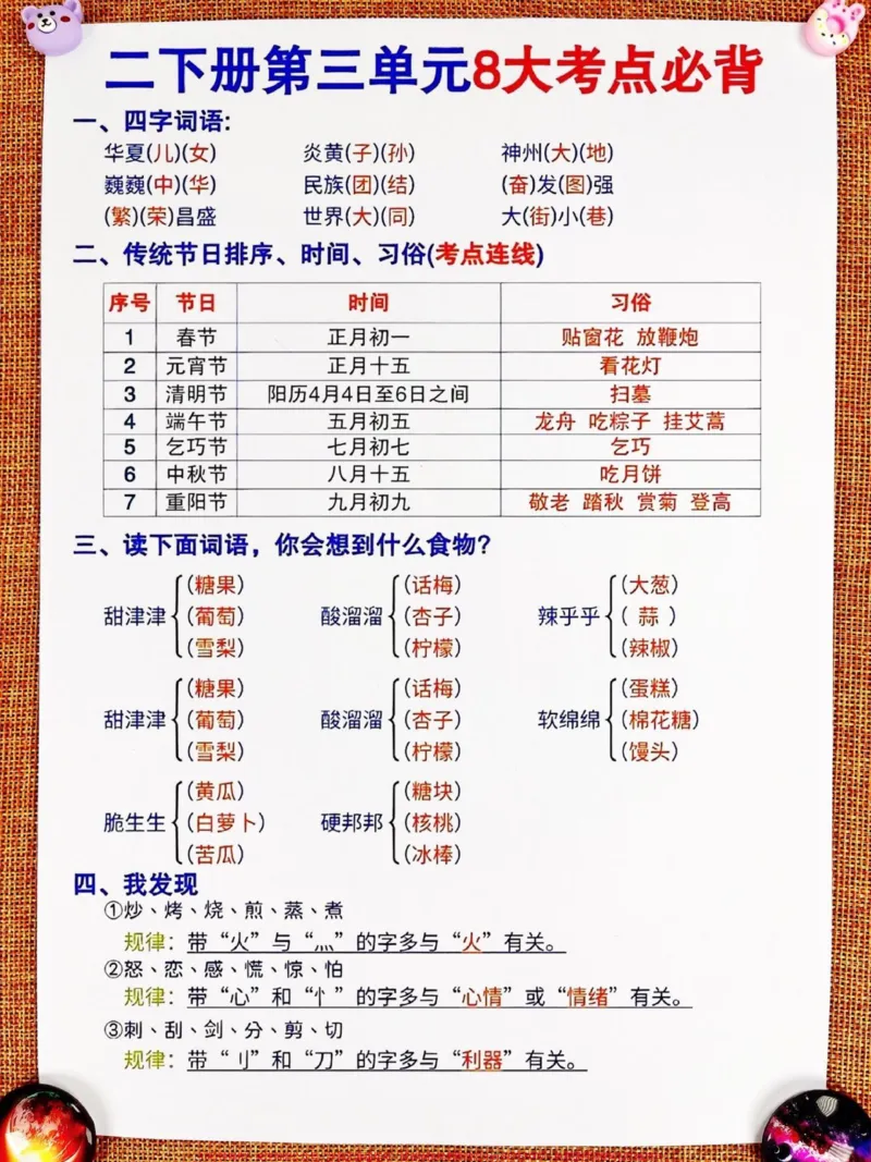 《二年级语文下册1-4单元必考考点期中复习。,老师精心整理,家长给孩子打印出来练习吧!#二年级语文下册 #必考考点 #期中复习 #知识点总结 #二年级语文》第4页预览