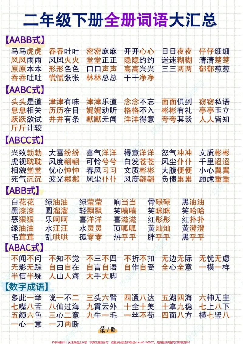 《二年级下册语文全册词语汇总#二年级语文下册#词语积累#关注我持续更新小学知识#小学语文知识点#知识点总结@qunju888.com小助手@qunju888.com热点@qunju888.com创作者中心》第1页预览