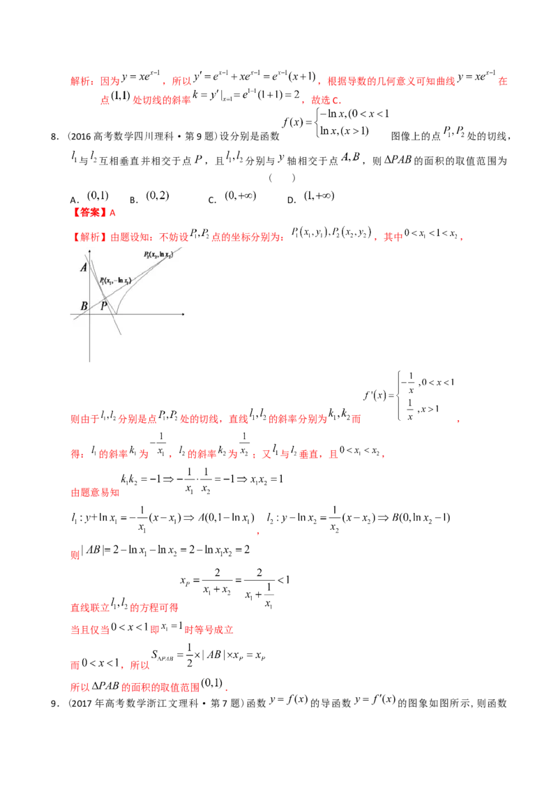《专题05导数选择、填空（理科）（解析版）-十年（2014-2023）高考数学真题分项汇编（全国通用）_初高中资料库_高中资料库（转存避免链接过期失效）_高中数学》第4页预览