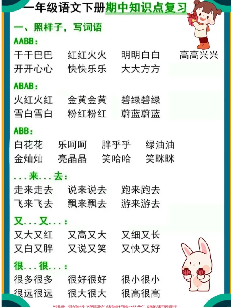 《一年级语文下册期中知识点复习。隔壁班主任推荐的《期中复习知识点》快快收藏复习起来。#词语积累#关注我持续更新小学知识#一年级重点知识归纳#小学语文知识点#期中复习@qunju888.com小助手@qunju888.com热点@qunju888.com来客官方助推官@qunju888.com热点宝》第1页预览