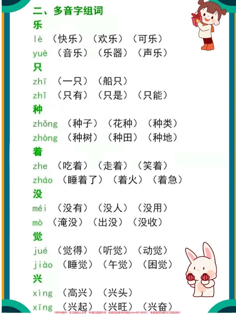 《一年级语文下册期中知识点复习。隔壁班主任推荐的《期中复习知识点》快快收藏复习起来。#词语积累#关注我持续更新小学知识#一年级重点知识归纳#小学语文知识点#期中复习@qunju888.com小助手@qunju888.com热点@qunju888.com来客官方助推官@qunju888.com热点宝》第2页预览