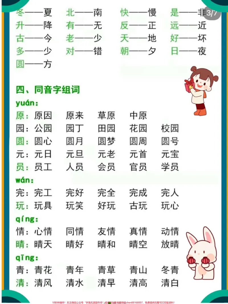 《一年级语文下册期中知识点复习。隔壁班主任推荐的《期中复习知识点》快快收藏复习起来。#词语积累#关注我持续更新小学知识#一年级重点知识归纳#小学语文知识点#期中复习@qunju888.com小助手@qunju888.com热点@qunju888.com来客官方助推官@qunju888.com热点宝》第3页预览