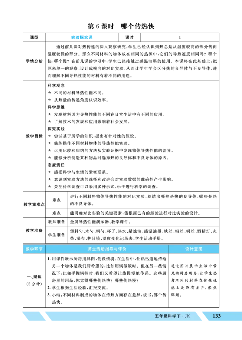 《第6课时哪个传热快_26春小学语数英道科各版本《课件+教案》_26春教科版科学《课件+教案》1-6年级下册_五下_优翼26春科学JK五下——教案_优翼26春科学JK五下——教案_第四单元热》第1页预览