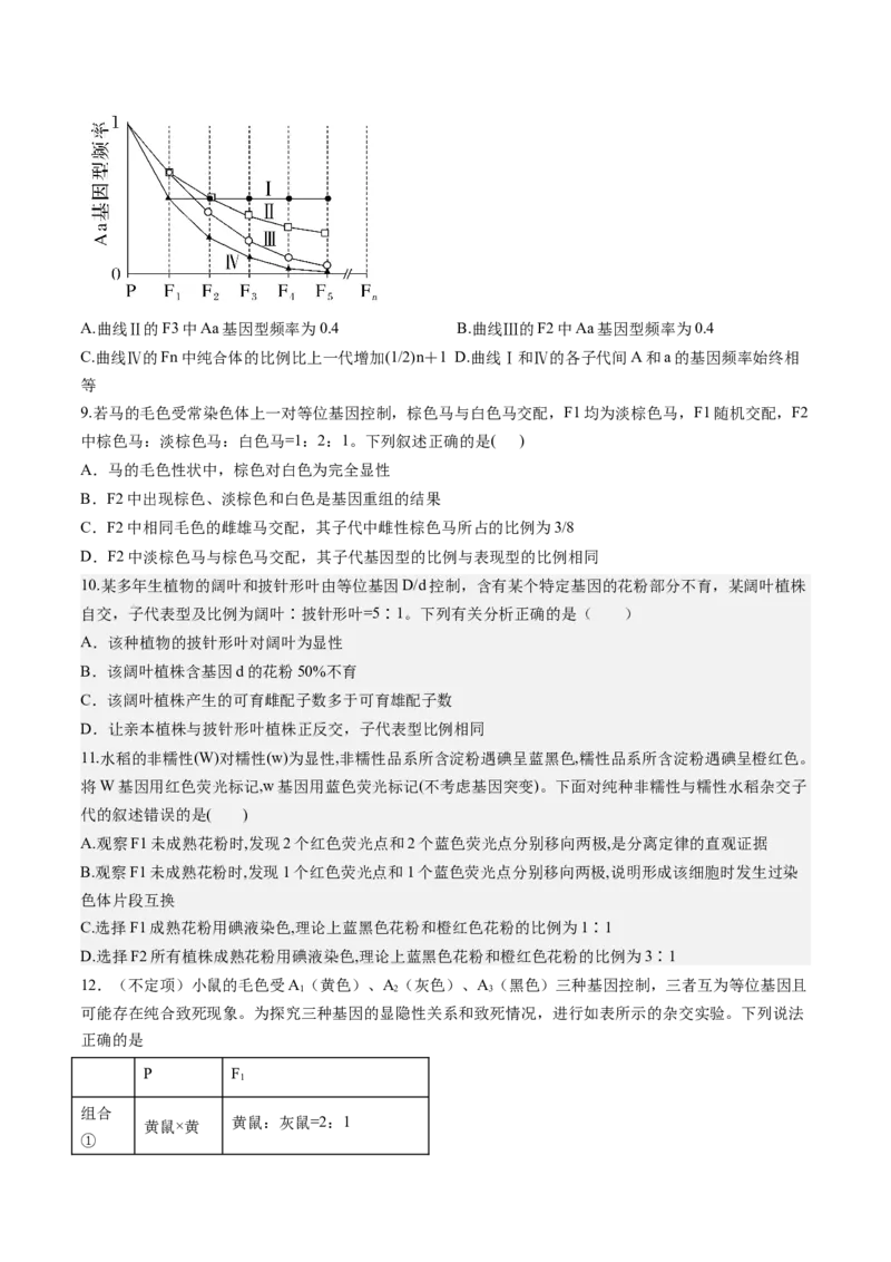 《第14讲分离定律（专项训练）（黑吉辽蒙专用）（学生版）_高考一二三轮复习_生物_2026年高考生物一轮_2026年高考生物一轮课件+讲义+练习（黑吉辽蒙专用）-G330》第6页预览