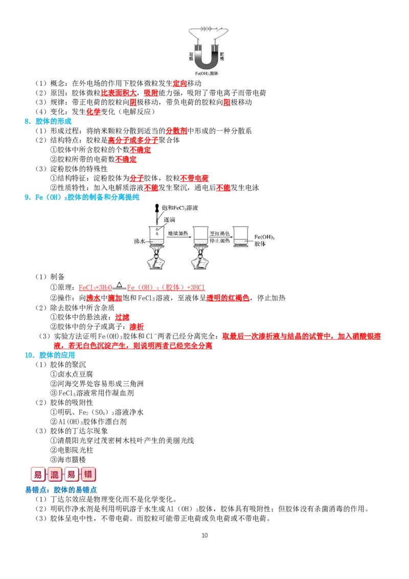 《2024年高考化学复习知识总结363页_初高中资料库_高中资料库（转存避免链接过期失效）_高中化学》第10页预览