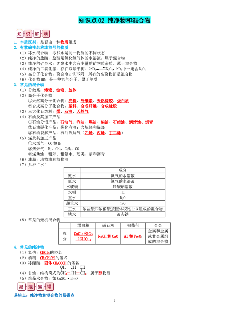 《2024年高考化学复习知识总结363页_初高中资料库_高中资料库（转存避免链接过期失效）_高中化学》第8页预览