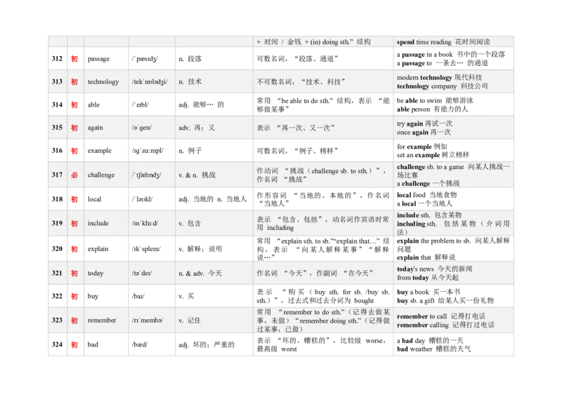 《3000新课标词汇近10年高考题频次降序版（301-360）(含用法&短语&有声单词消消乐）_高考一二三轮复习_英语_2026年-英语高考专项复习》第2页预览