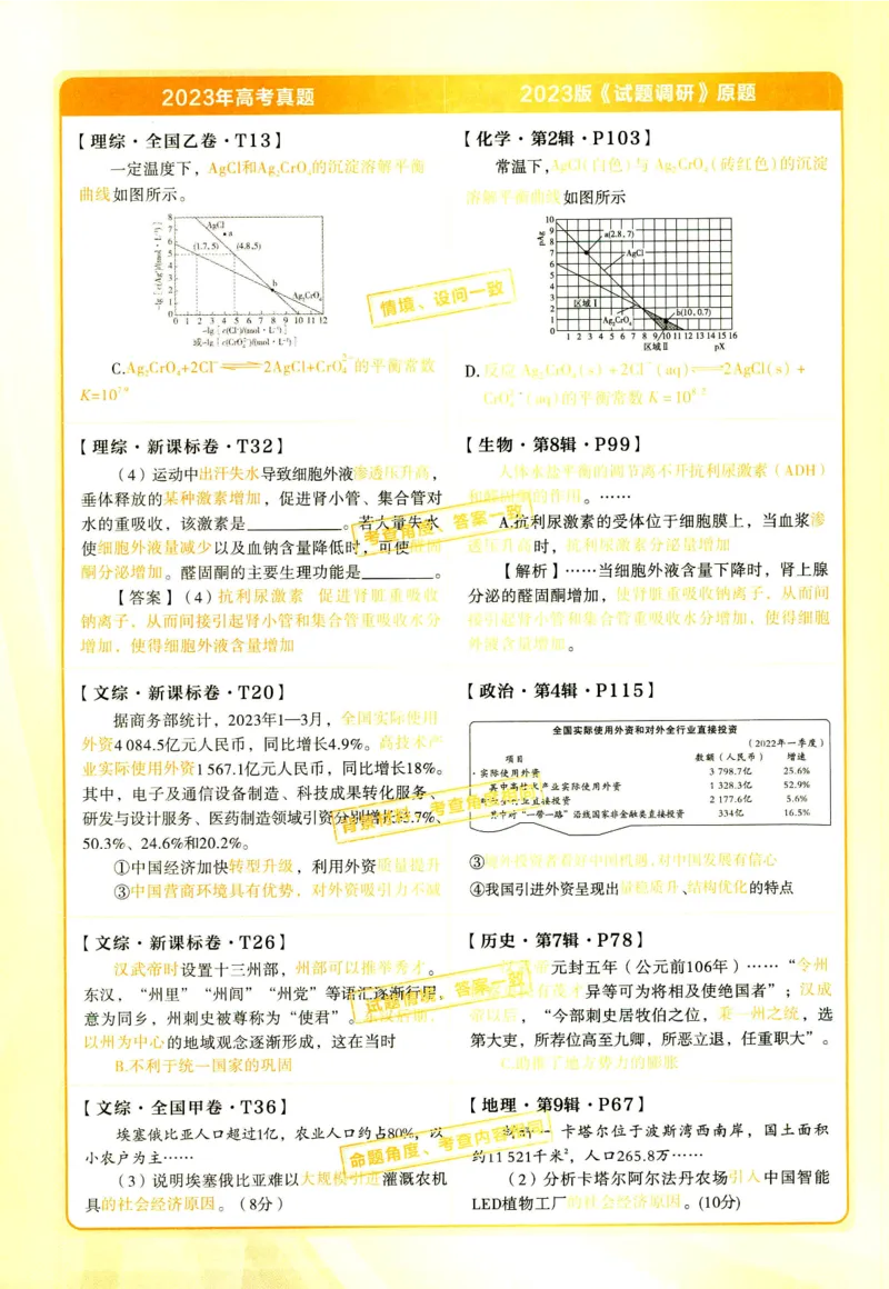 《2024版《高考试题调研》第2辑化学_初高中资料库_高中资料库（转存避免链接过期失效）_高中化学》第6页预览
