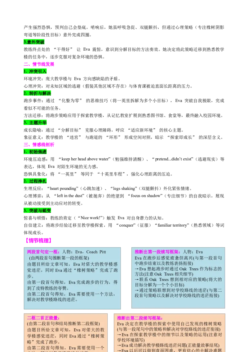 《2024浙江1月语料10类40句(路痴女孩的自我救赎)教师版-14页_英语(2)_专项复习_2025年_2025年新高考英语读后续写提分宝典_资料》第5页预览
