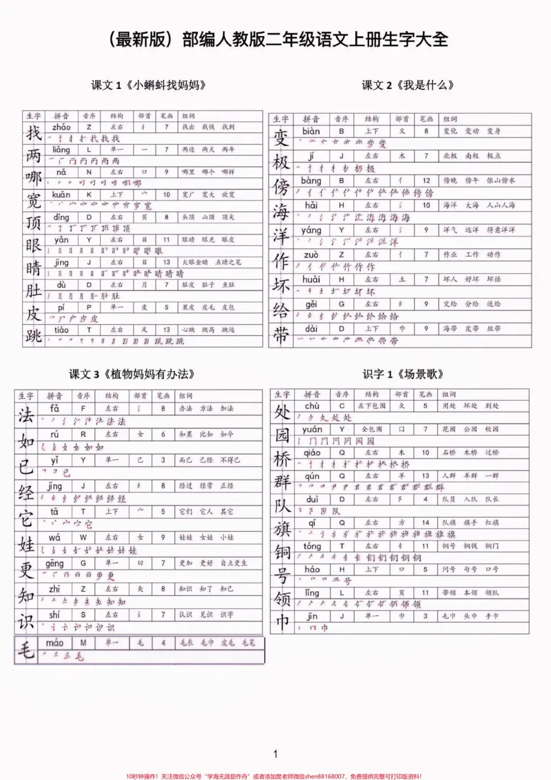 《二年级语文上册全课生字大全。二年级语文上册全课生字大全#二年级语文上册#二年级语文#生字大全##学习资料分享#关注我持续更新小学知识_二年级一线老师整理版资源(全网独家)》第2页预览