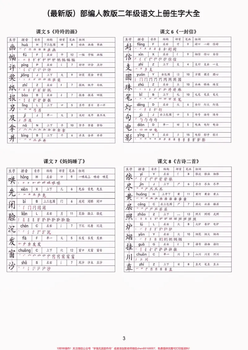 《二年级语文上册全课生字大全。二年级语文上册全课生字大全#二年级语文上册#二年级语文#生字大全##学习资料分享#关注我持续更新小学知识_二年级一线老师整理版资源(全网独家)》第4页预览