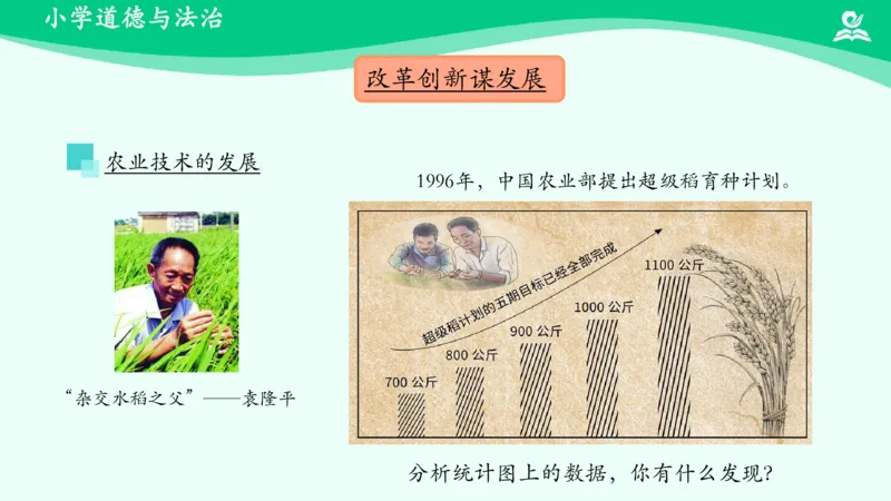 《第12课富起来到强起来_课件_小学道法资料_《课后练习+学习任务单》_小学道德与法治统编版五年级下册_小学道德与法治统编版五年级下册》第5页预览