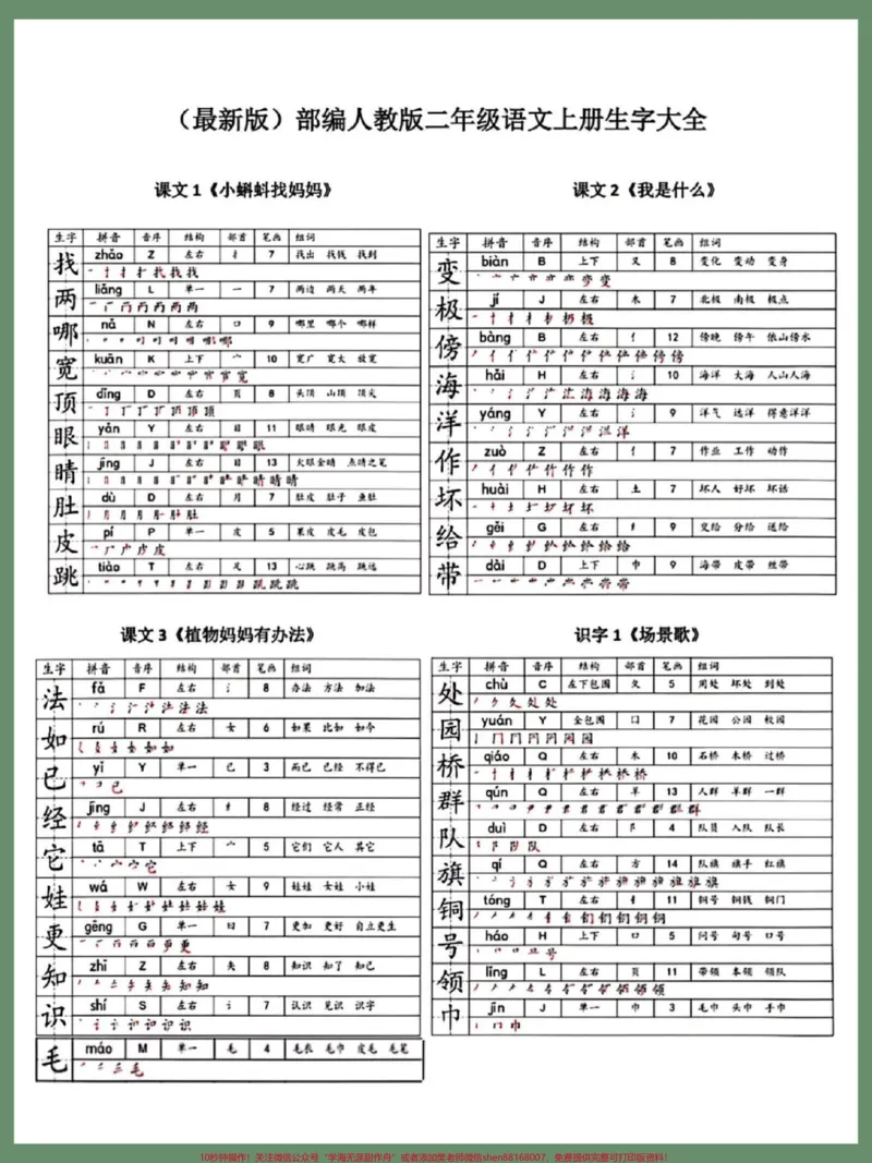 《2023二年级上册语文最新版课课贴词语贴。#二年级#二年级语文上册#同步生字#课课贴#生字预习卡》第2页预览