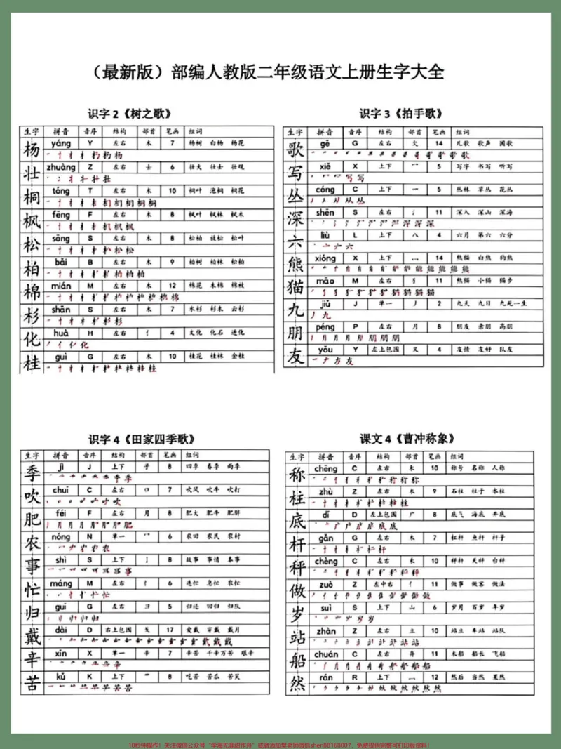 《2023二年级上册语文最新版课课贴词语贴。#二年级#二年级语文上册#同步生字#课课贴#生字预习卡》第3页预览
