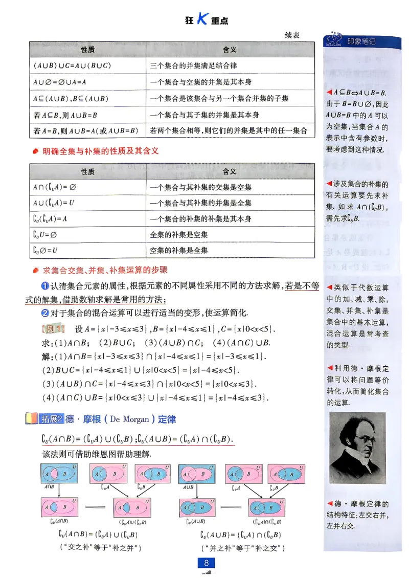 《数学人教B-必修1_狂K重点_2027高中必刷题_必刷题2027_2027高一高二必刷题_数学_2027版高中必刷题人教B版数学必修1》第10页预览