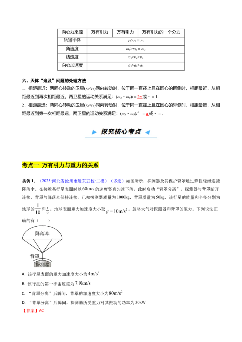 《第16讲万有引力与重力的关系及有中心天体的匀速圆周运动（高效培优讲义）（教师版）_高考一二三轮复习_物理_2026年_2026年高考物理一轮复习考点精讲精练（新高考通用）-G58(1)_2026版》第5页预览
