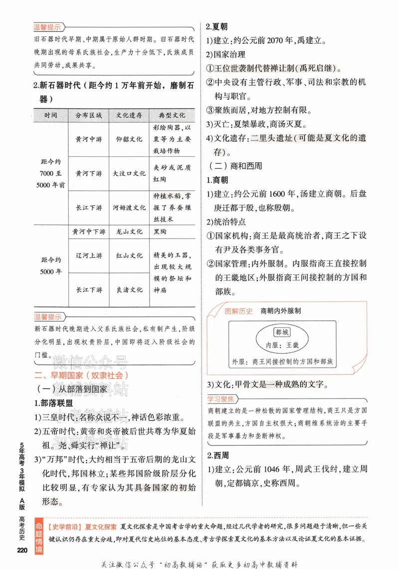 《2024版53A版新高考历史知识讲解_2024A版学生用书》第10页预览