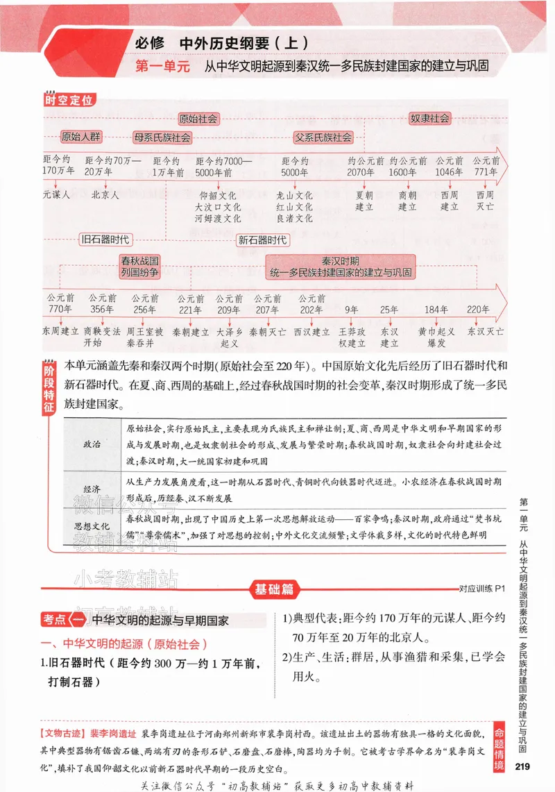 《2024版53A版新高考历史知识讲解_2024A版学生用书》第9页预览