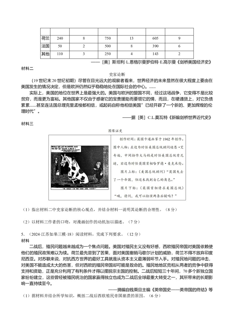 《专题20世界现代史非选择题汇编（学生版）_高考一二三轮复习_历史_2026年-历史高考专项复习_2025年高考历史三模试题分类汇编（新高考通用）_2024版》第3页预览