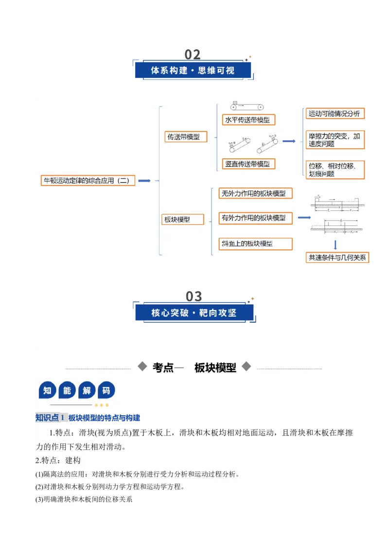 《第11讲牛顿运动定律的综合应用（二）（复习讲义）（湖南专用）（学生版）_高考一二三轮复习_物理_2026年_2026年高考物理一轮课件+讲义+练习（湖南专用）-G331(1)》第3页预览