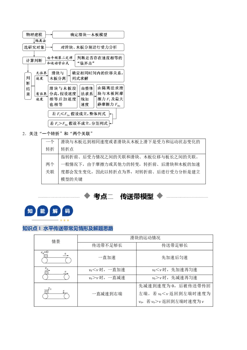 《第11讲牛顿运动定律的综合应用（二）（复习讲义）（湖南专用）（学生版）_高考一二三轮复习_物理_2026年_2026年高考物理一轮课件+讲义+练习（湖南专用）-G331(1)》第8页预览
