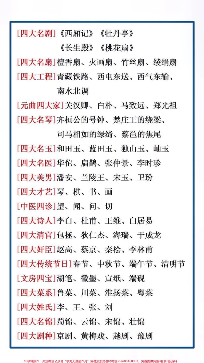 《#文学常识#小学语文#著名四大_最新小学1-9年级各科+幼升小+综合类学习资源汇总包_价值20万元!最新小学1-9年级各科+幼升小+综合类学习资源汇总包》第2页预览