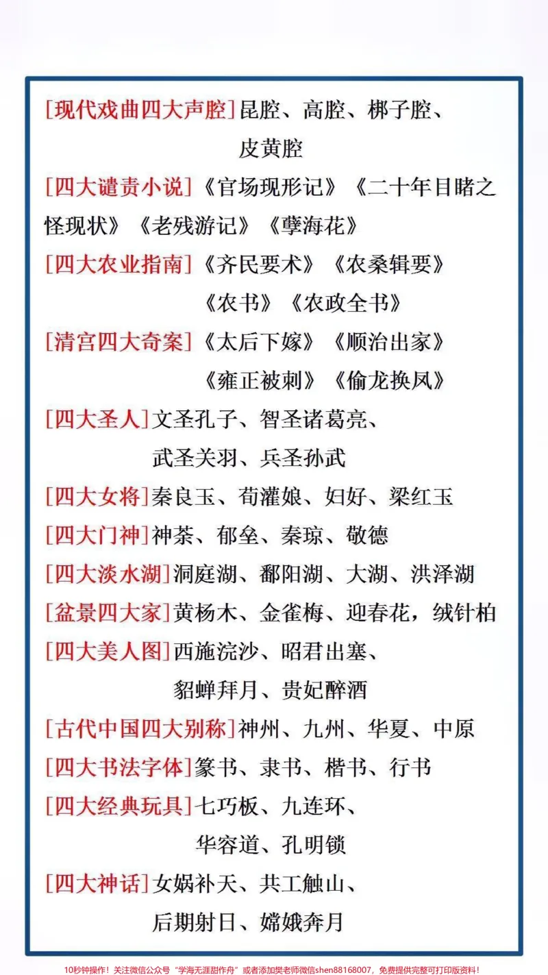《#文学常识#小学语文#著名四大_最新小学1-9年级各科+幼升小+综合类学习资源汇总包_价值20万元!最新小学1-9年级各科+幼升小+综合类学习资源汇总包》第3页预览