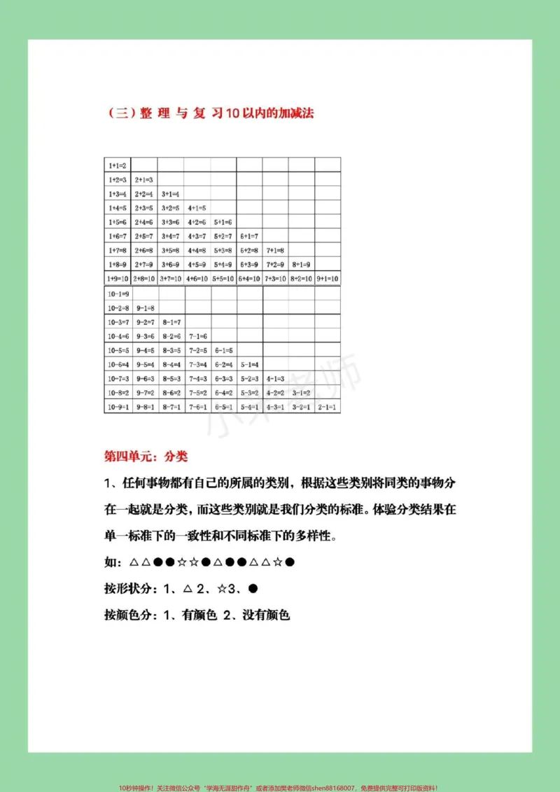 《#家长收藏孩子受益#幼小衔接#一年级数学#北师大家长为孩子保存下来预习吧！全是重点_最新小学1-9年级各科+幼升小+综合类学习资源汇总包_幼升小一线老师整理版资源（全网独家）》第7页预览