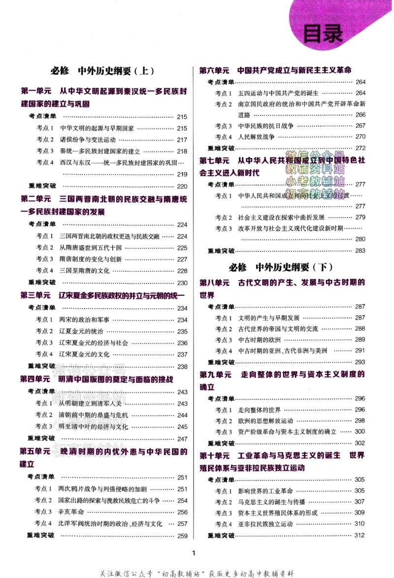 《2024版53B版新高考历史讲解册_2024B版学生用书》第2页预览