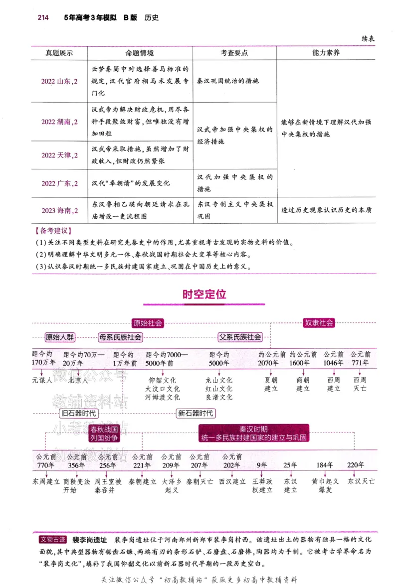 《2024版53B版新高考历史讲解册_2024B版学生用书》第5页预览