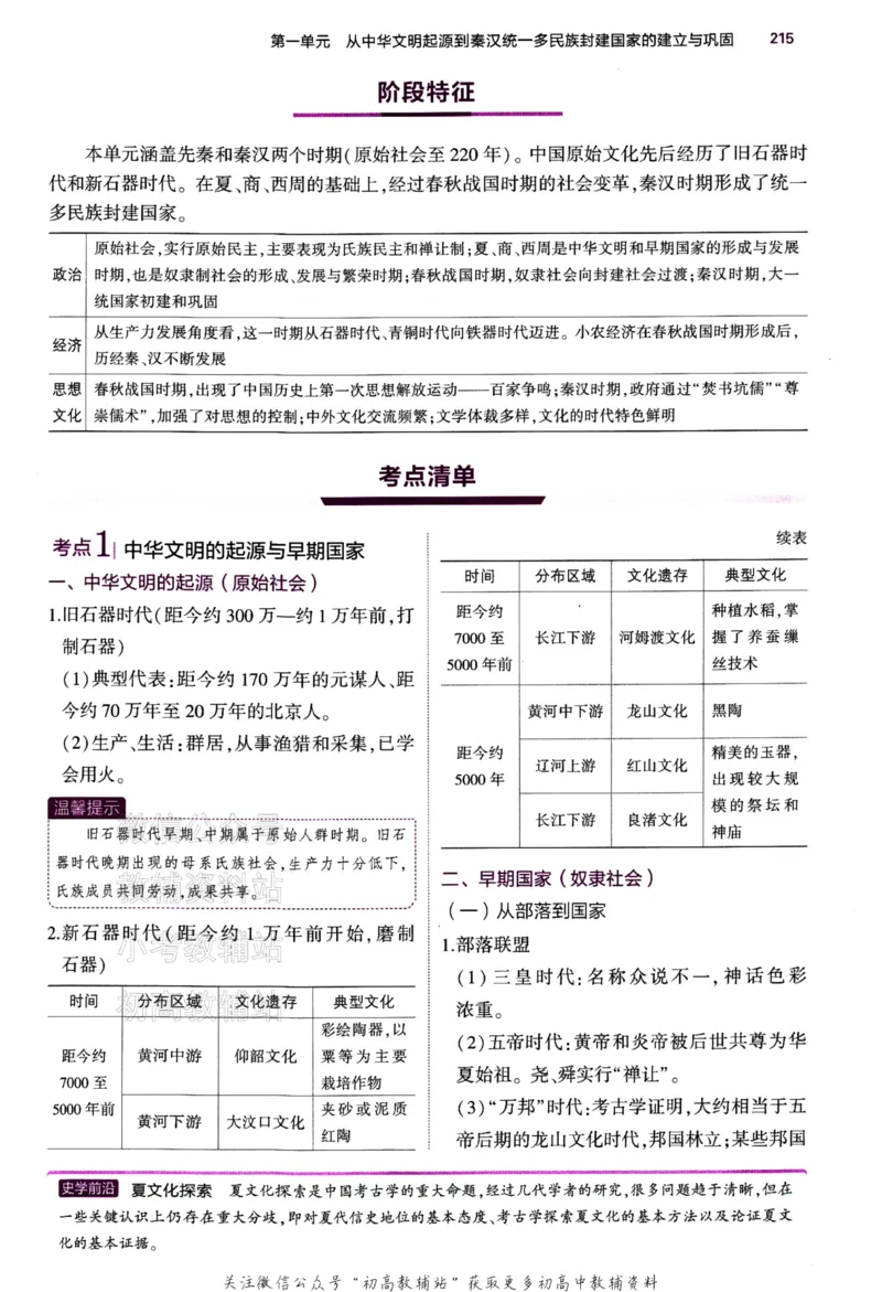 《2024版53B版新高考历史讲解册_2024B版学生用书》第6页预览