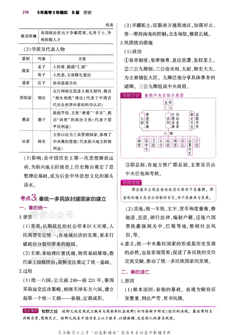 《2024版53B版新高考历史讲解册_2024B版学生用书》第9页预览